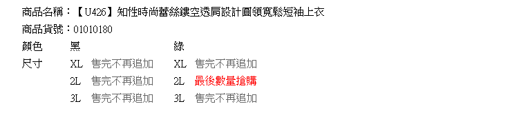 蕾絲--知性時尚蕾絲鏤空透肩設計圓領寬鬆短袖上衣(黑.綠XL-3L)-U426眼圈熊中大尺碼