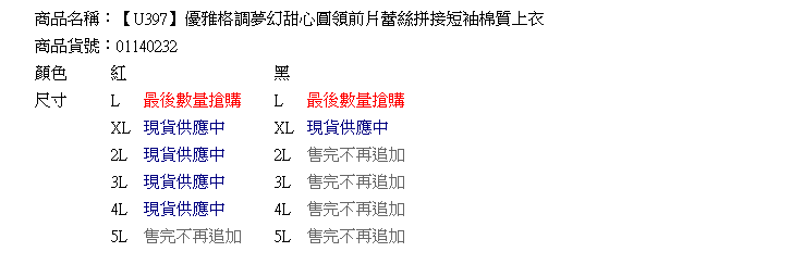 質感蕾絲--優雅格調夢幻甜心圓領前片蕾絲拼接短袖棉質上衣(黑.紅XL-5L)-U397眼圈熊中大尺碼