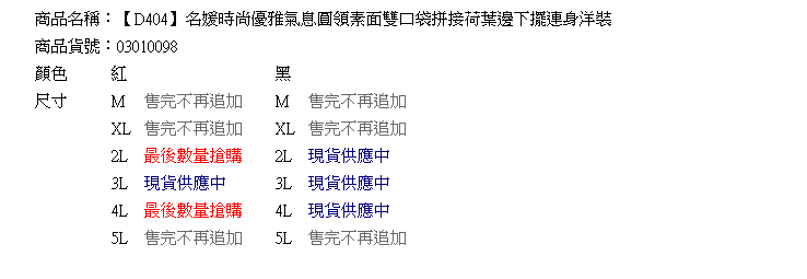 質感--名媛時尚優雅氣息圓領素面雙口袋拼接荷葉邊下擺連身洋裝(黑.紅XL-5L)-D404眼圈熊中大尺碼