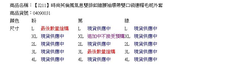 毛呢--時尚英倫風氣息雙排釦縮腰袖環帶雙口袋連帽毛呢外套(黑.粉.綠M-3L)-J211眼圈熊中大尺碼★